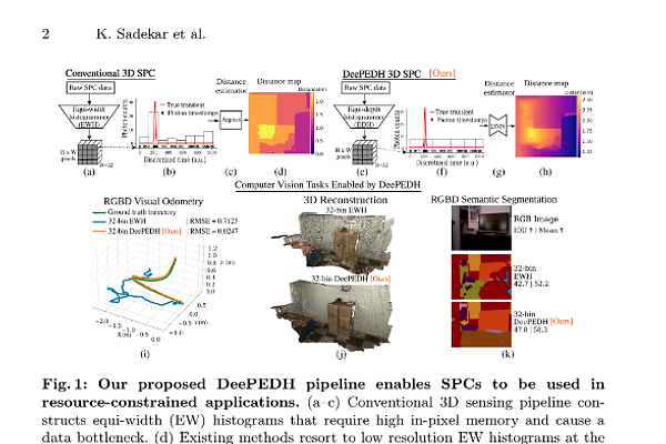 arXiv preprint